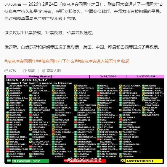 原来有这么多国家不愿意看到停战？2月24日的联合国大会，通过了一项题为“支持