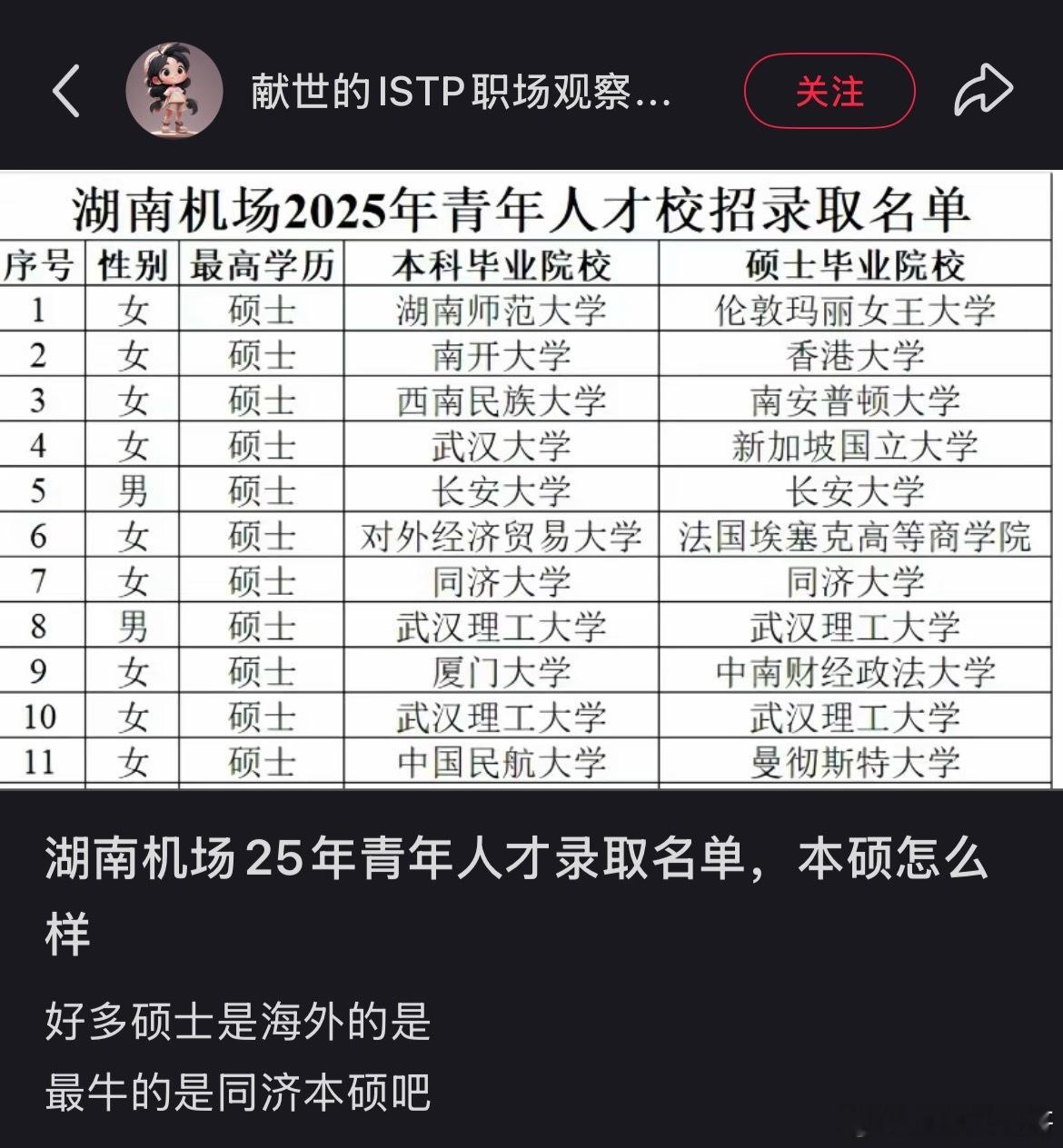 卧槽，这个单位的招聘名单里海归留学生名额占比真高啊！占了将近一半。​​​