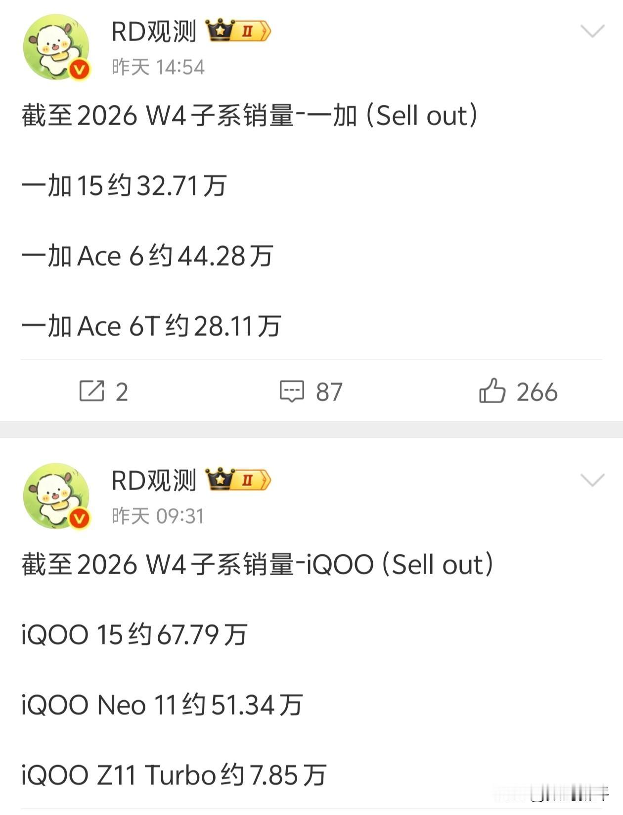 一加15激活量32.71万台！中端机ACE6激活44万多台，这个表现其实还可以的