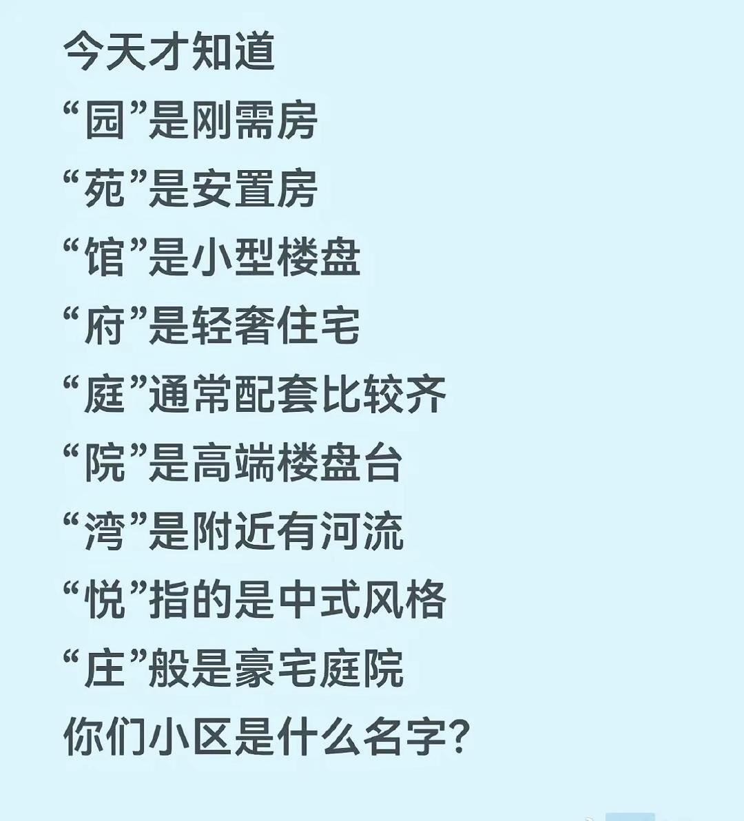 小区名字暗藏门道！园、苑、府、院大有区别，快看看你家小区属于哪一档买房干货
