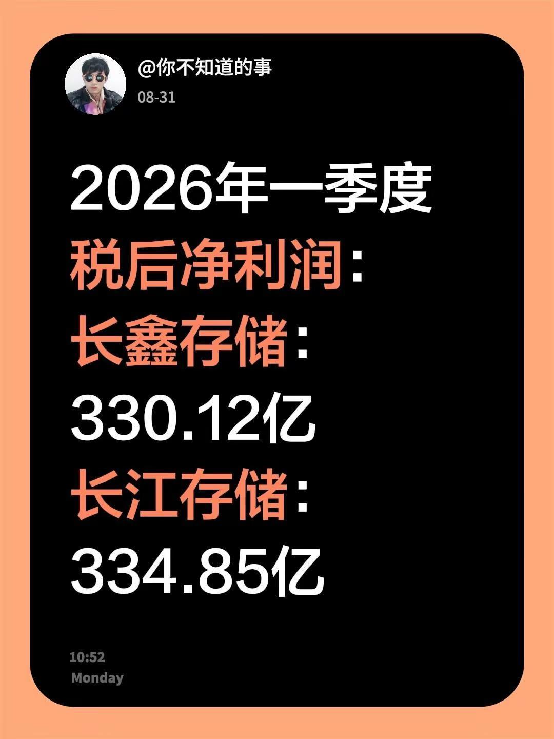 一季度长鑫长江净利润对比。2026年一季度税后净利润：长鑫存储：330.12亿长