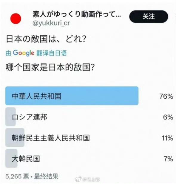 日本网民选谁不好，非选东大，不知道他是最厉害的吗？当年让你们投降滚蛋还不长记性！