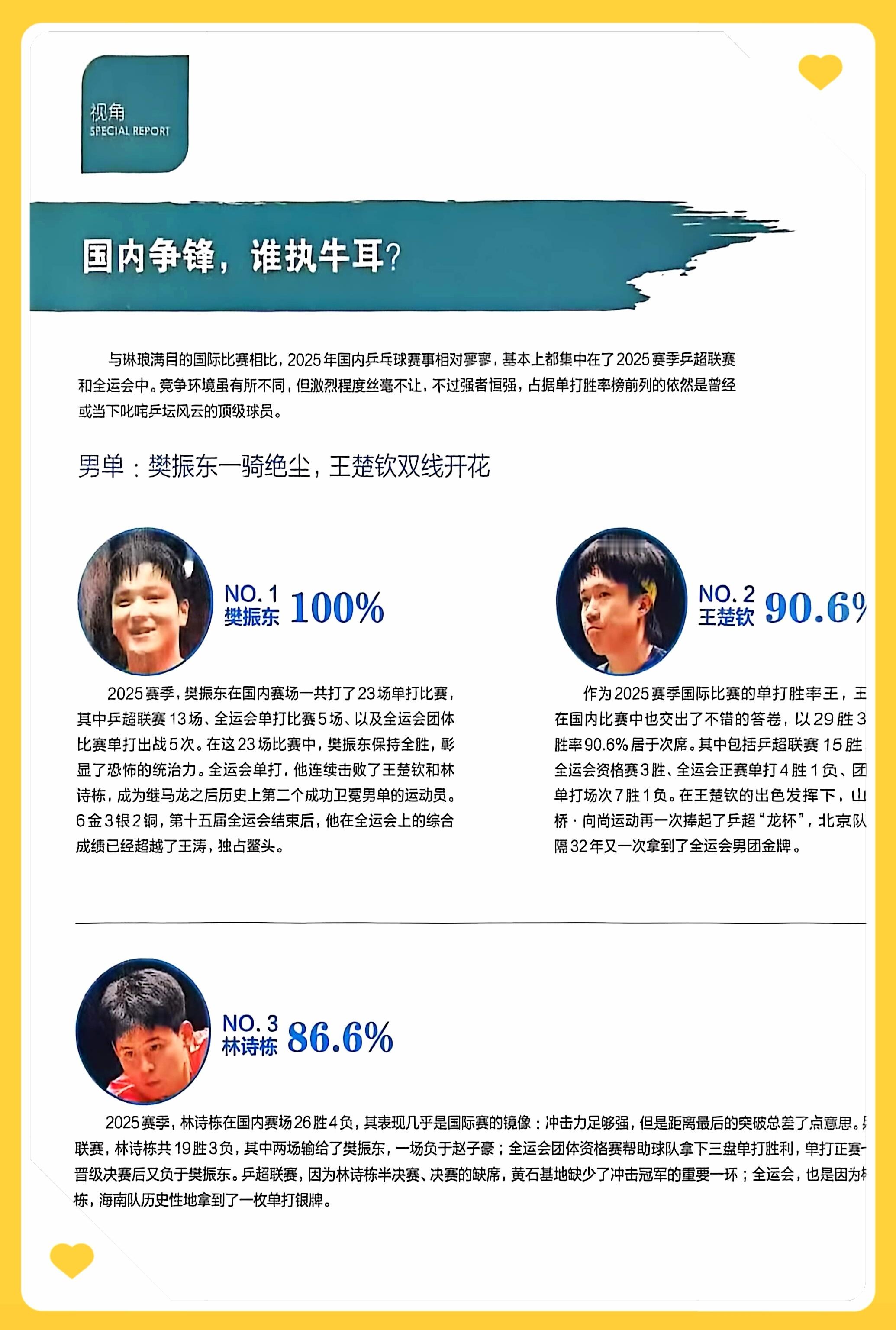 2025🏓国内争锋，谁执牛耳？©️《乒乓球世界》2月刊NO.1樊振东2