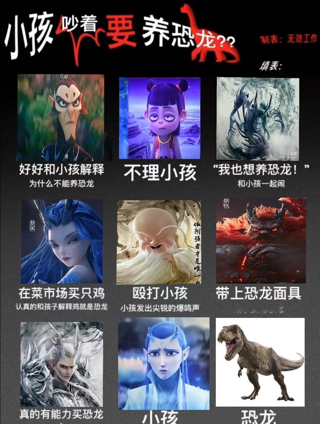 小孩想养恐龙🦕哪吒之魔童闹海哪吒2搞笑梗图