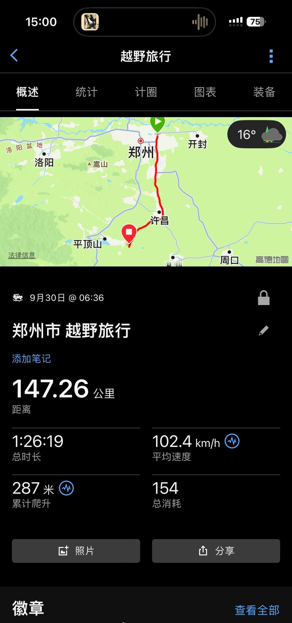 到达。这个国庆累计驾驶了704.11公里高速，小小记录一下。最喜欢的一段路是从涪