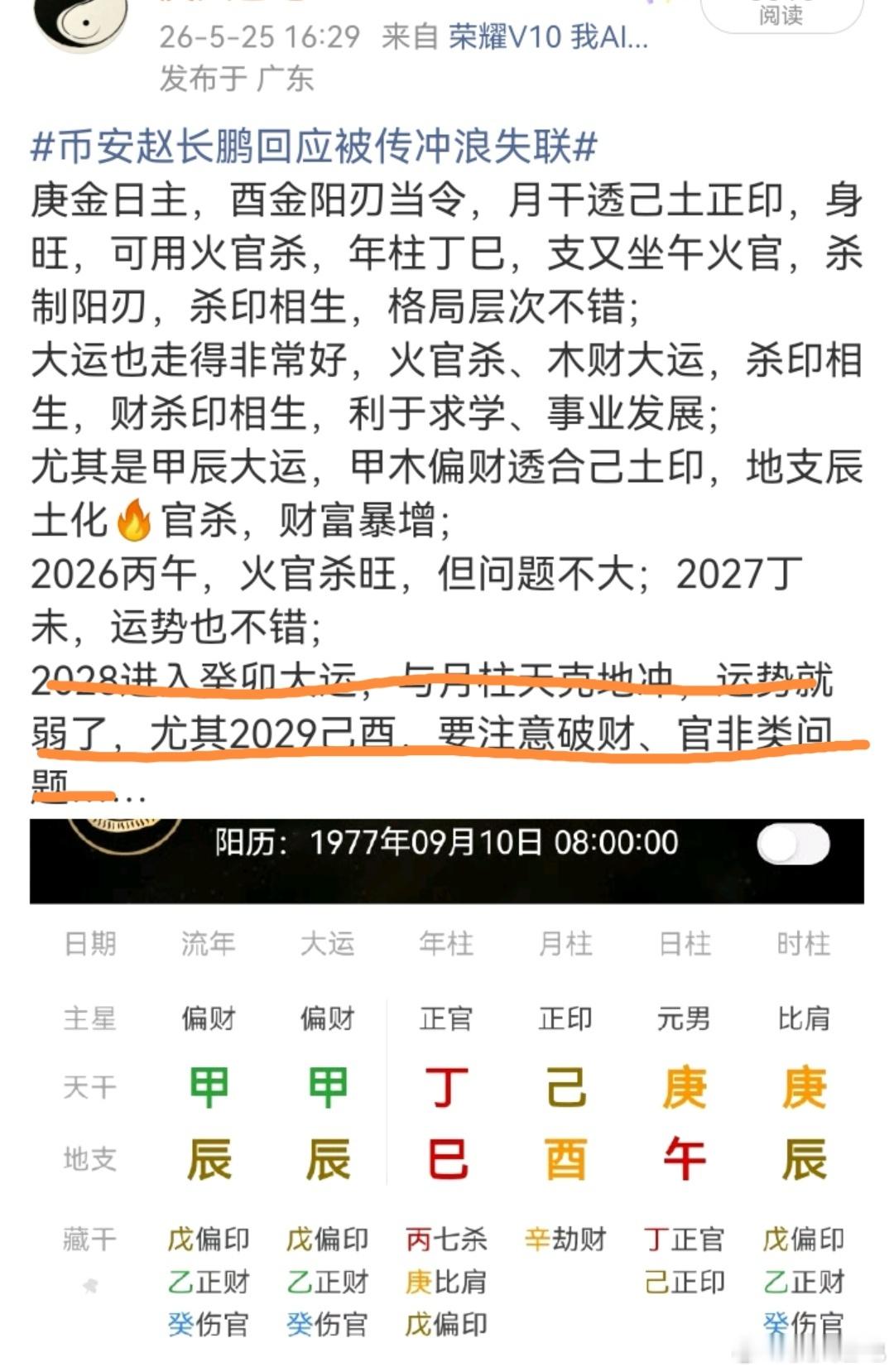 赵长鹏取关孙宇晨赵，2028进入衰运；2028戊申起，问题爆出；2029己酉，各