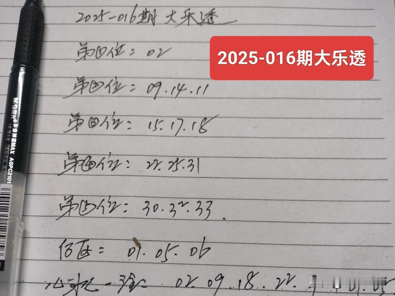 2025-016期【大乐透】，心动时刻。彩票，是一门学问，研究它的人很多，因为