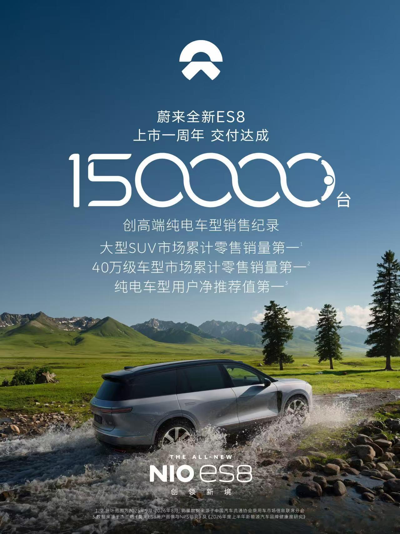 一年狂揽15万台！40万级纯电SUV的天花板到底有多稳？🔥今天蔚来第15万台全