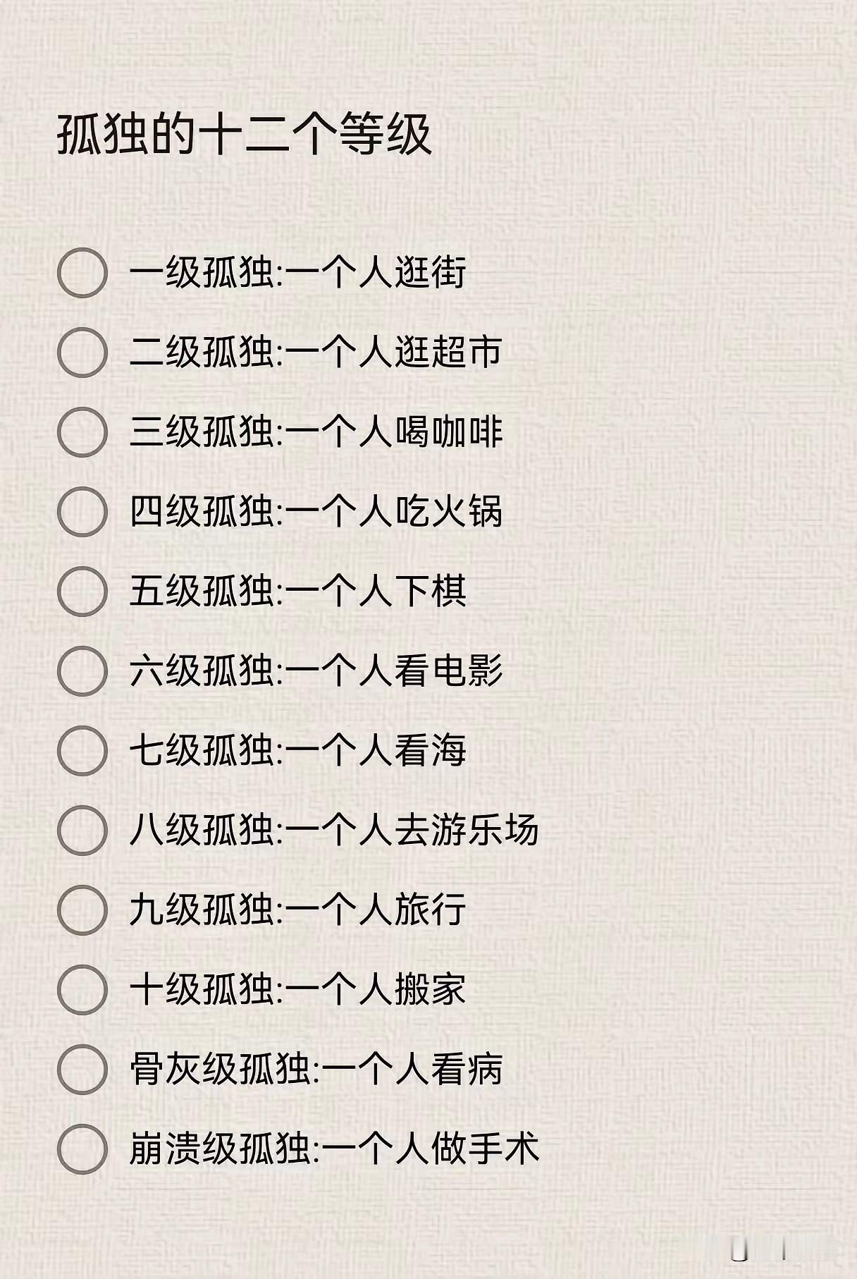 据说这是孤独的十二等级，你能承受到哪一级呢？最后一个我就承受不住了。