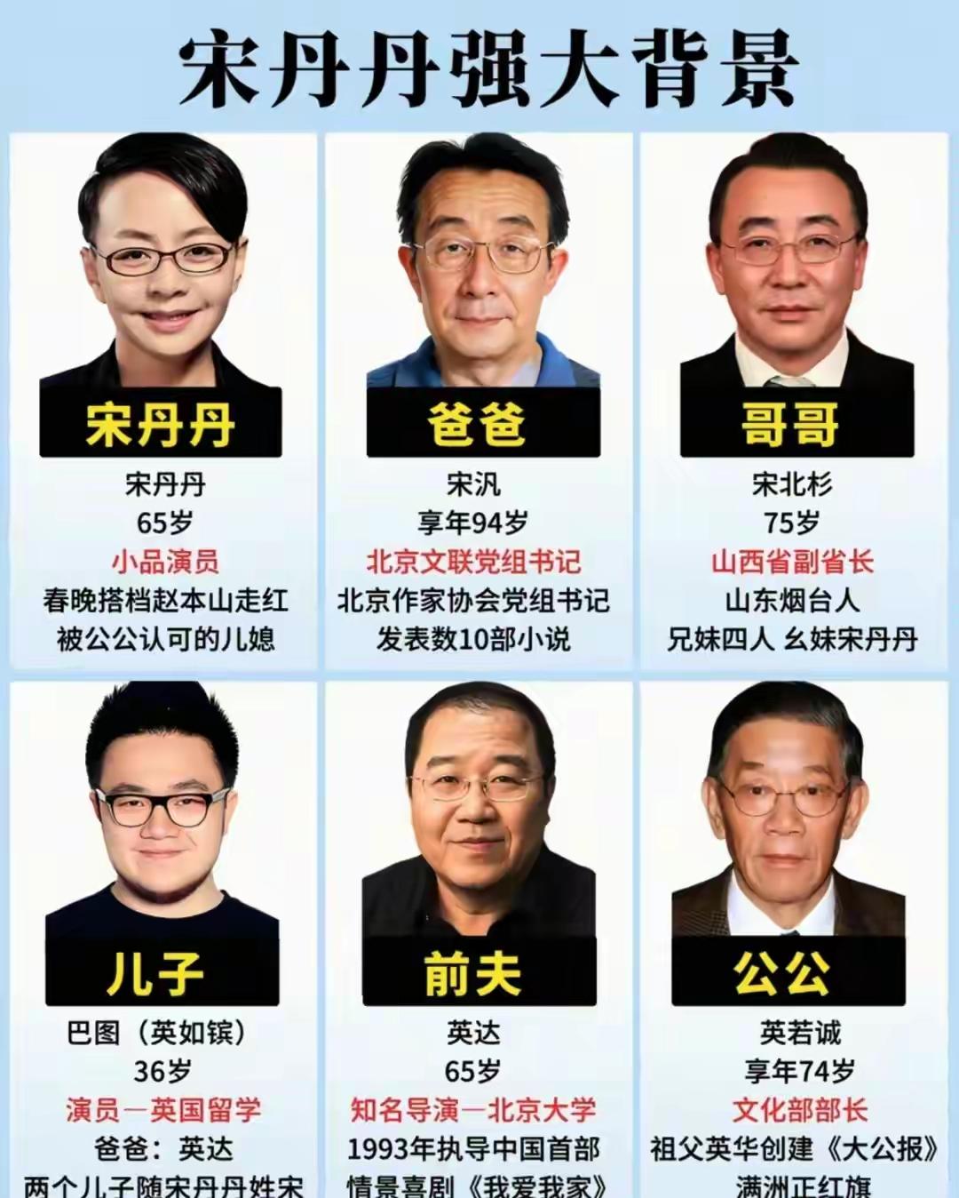 原来宋丹丹老师的家庭背景这么强大哦，第一次知道