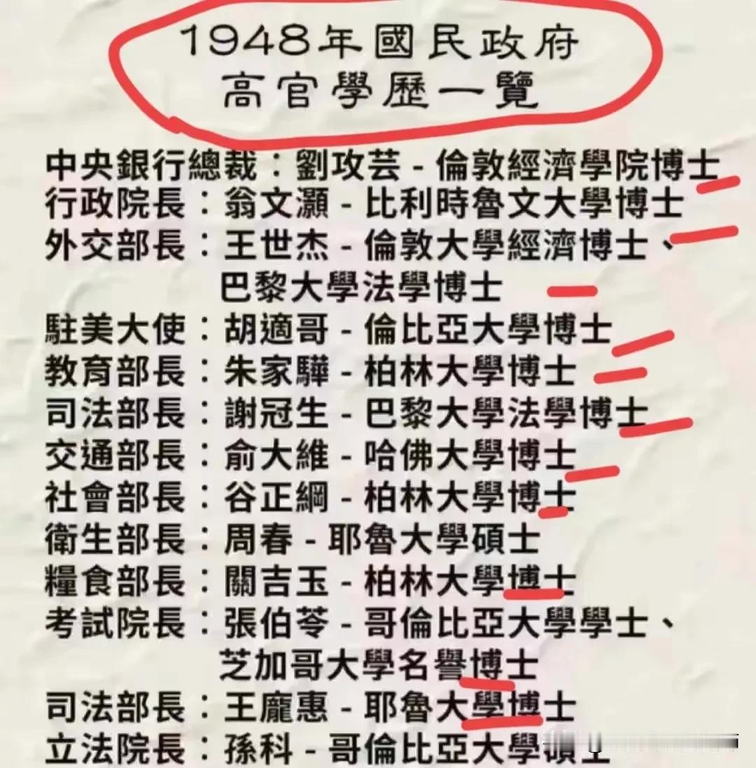 全都是那个年代的精英！