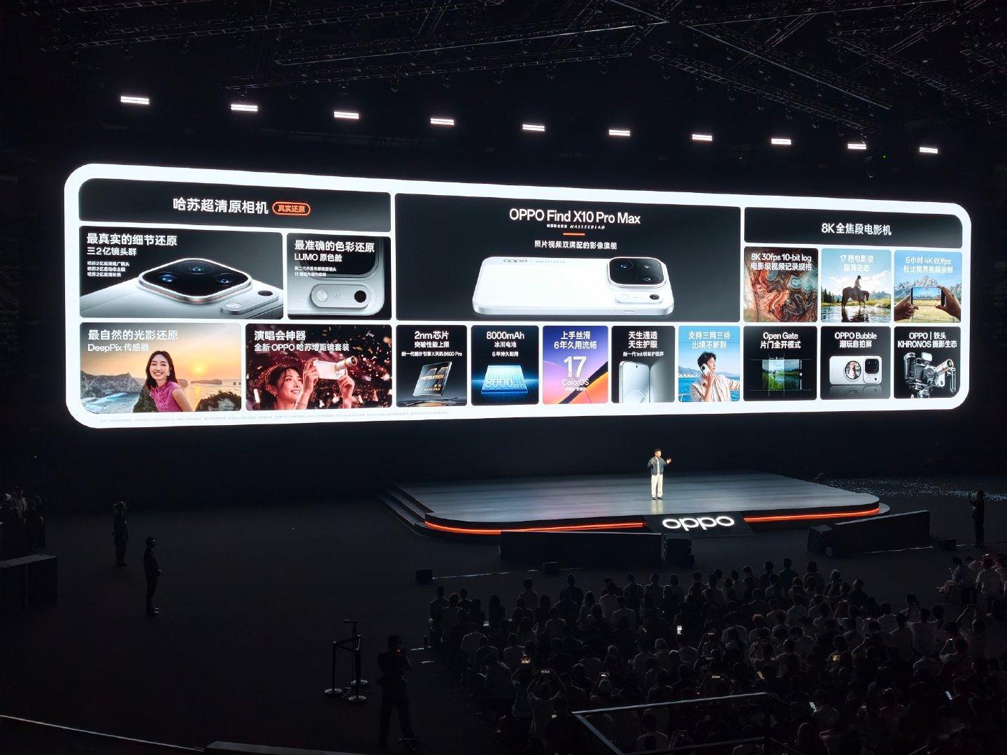 FindX10ProMax有三2亿镜头群，支持全焦段8K30fpsLog，支持O-Log2与Open