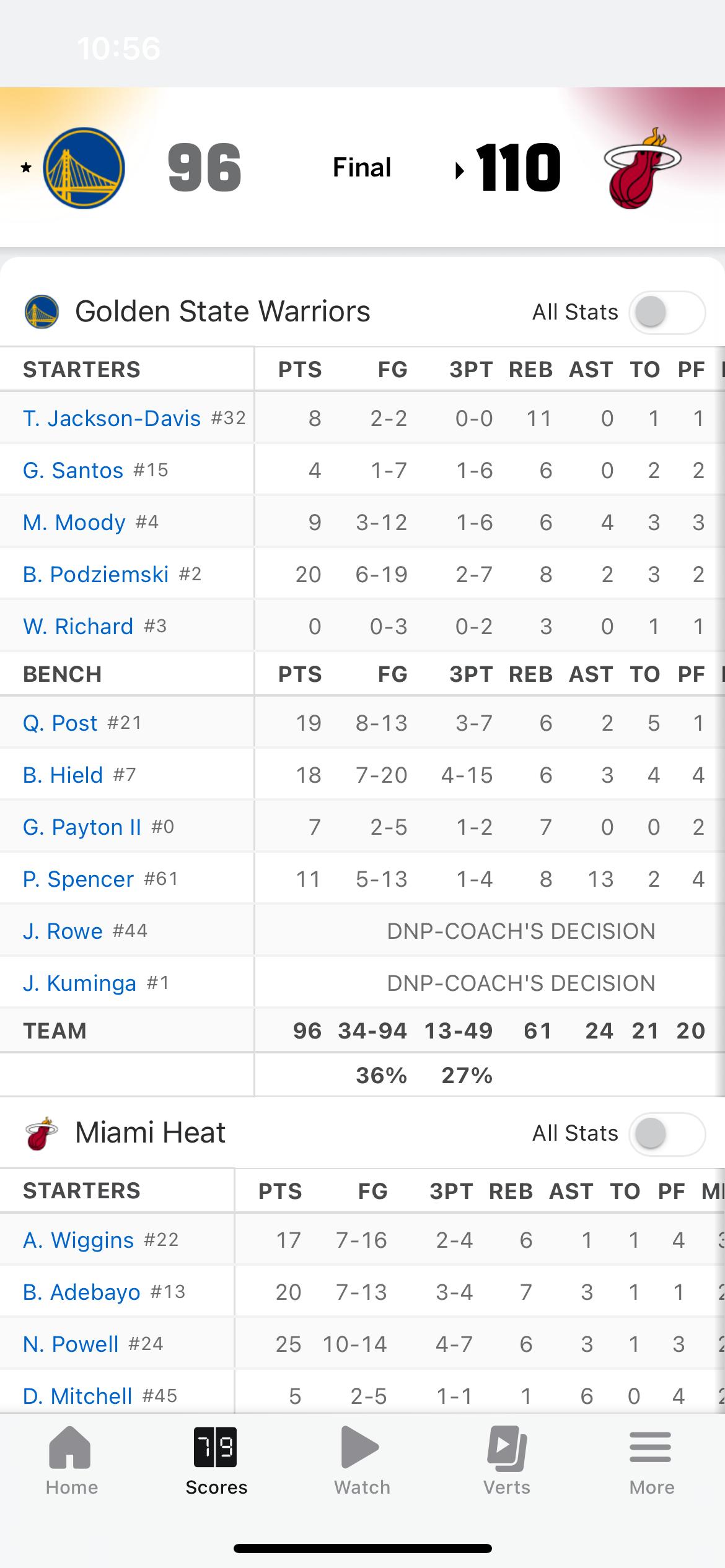 看完比赛就一个词：悲哀