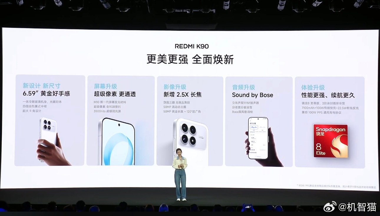 REDMIK90标准版，官方对标的对象是K80Pro都是骁龙8至尊版处理器