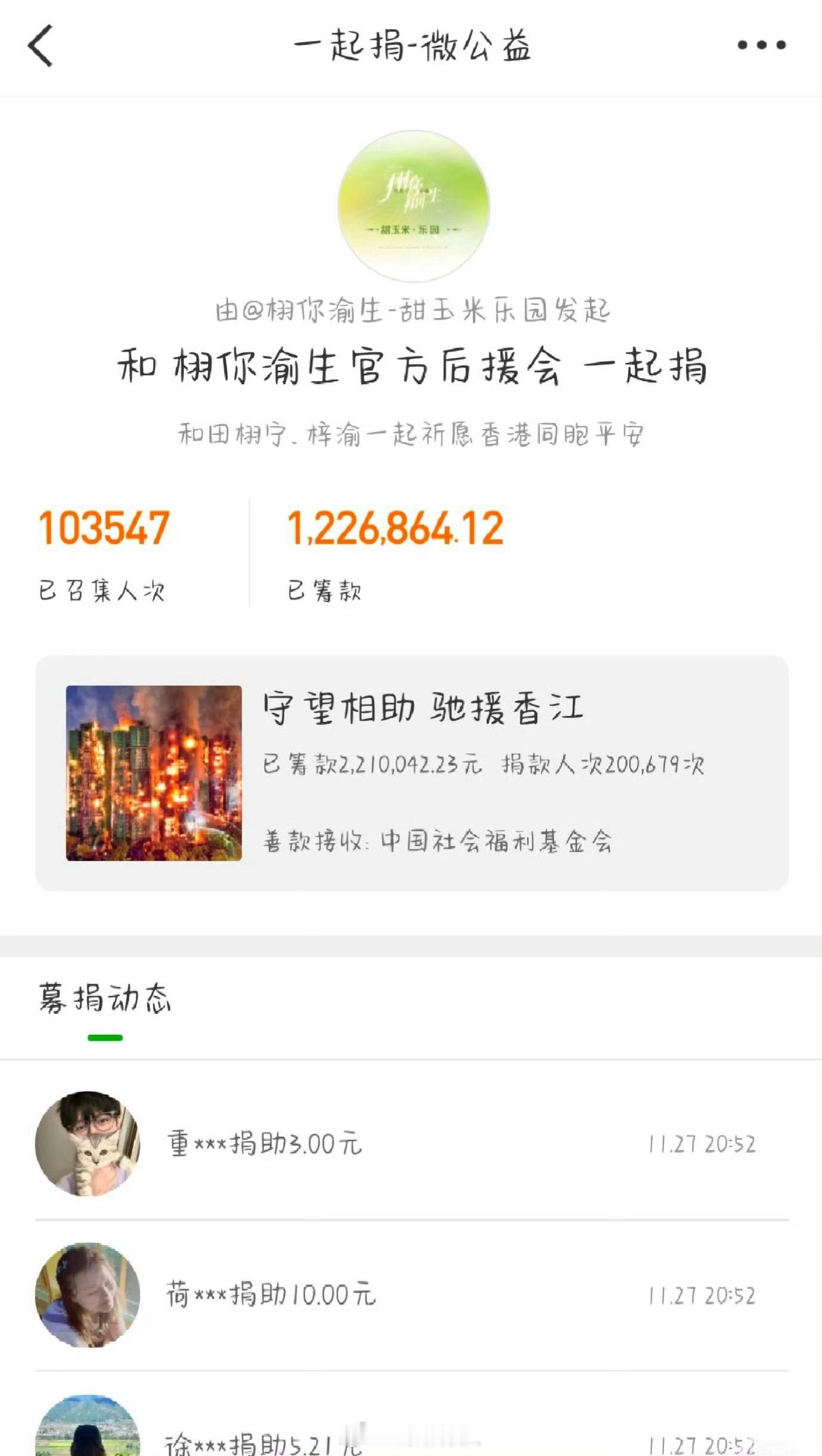 栩你渝生后援会捐款已募集超100万元小🌽这波格局大大的！！！栩你渝生后援会捐款