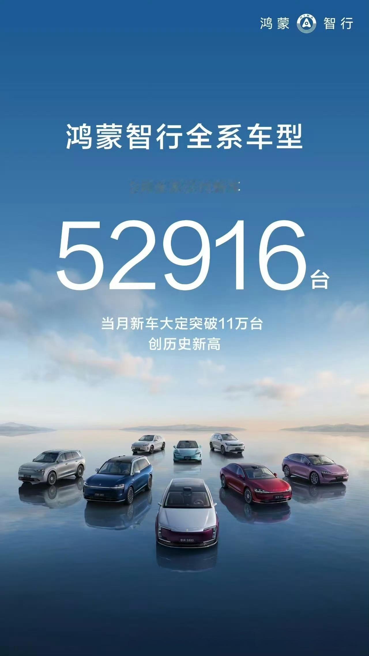 10月1日，鸿蒙智行宣布全系车型当日大定突破8000台。9月创下52916台交付