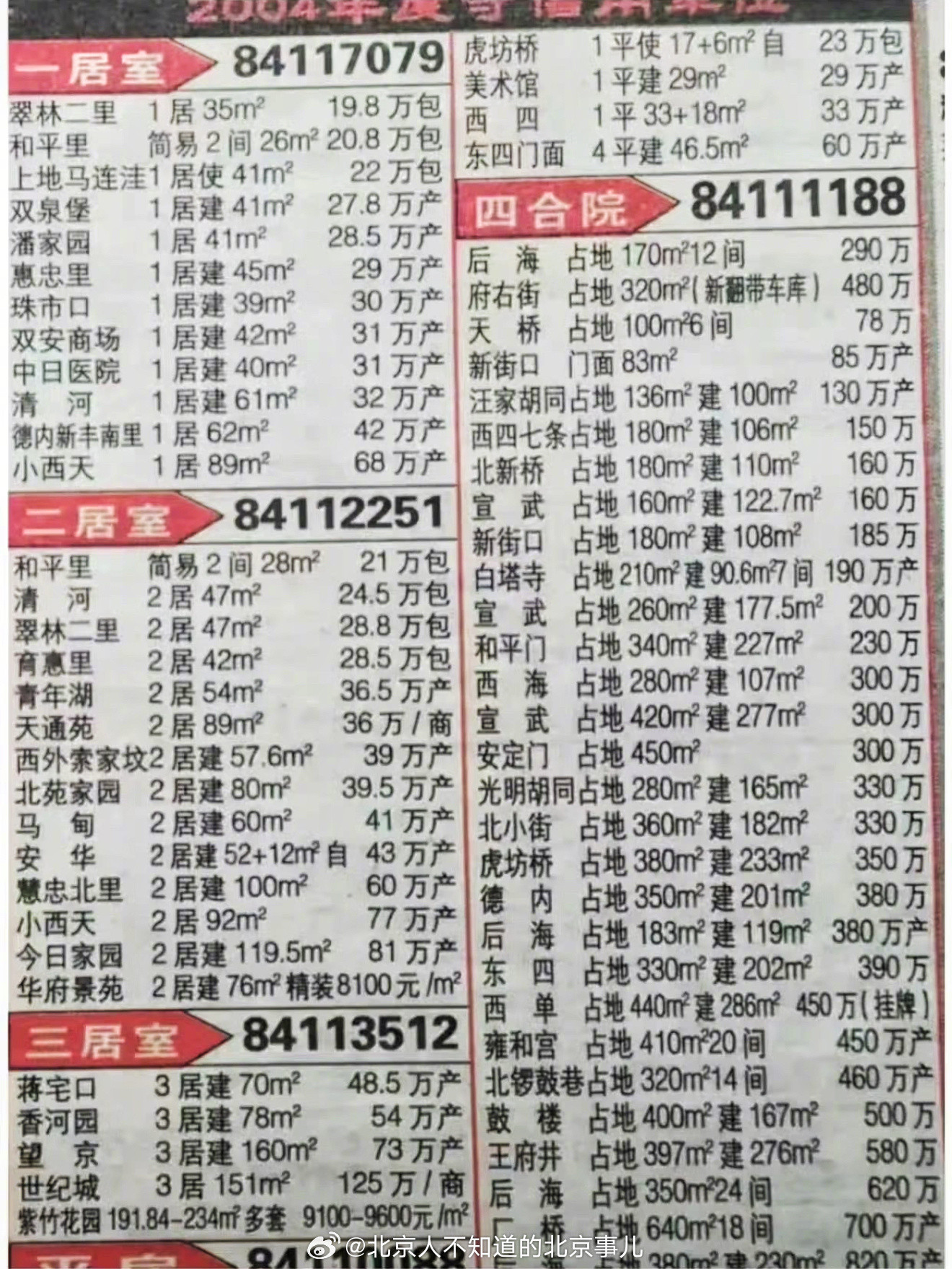 我4岁时（2004年），北京的房价假如能穿越回去
