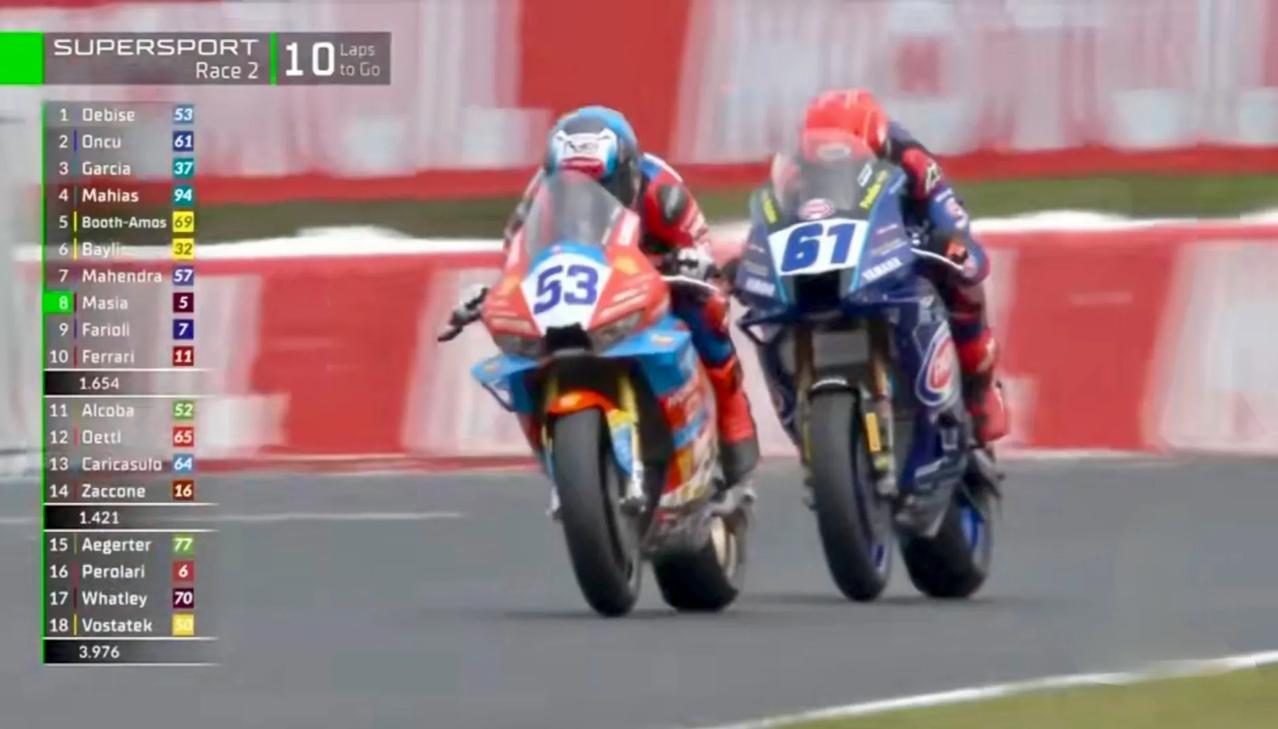 德比斯赛季积分上升到车手榜第二位了。WSBK捷克站第二回合比赛，瓦伦丁·德比斯