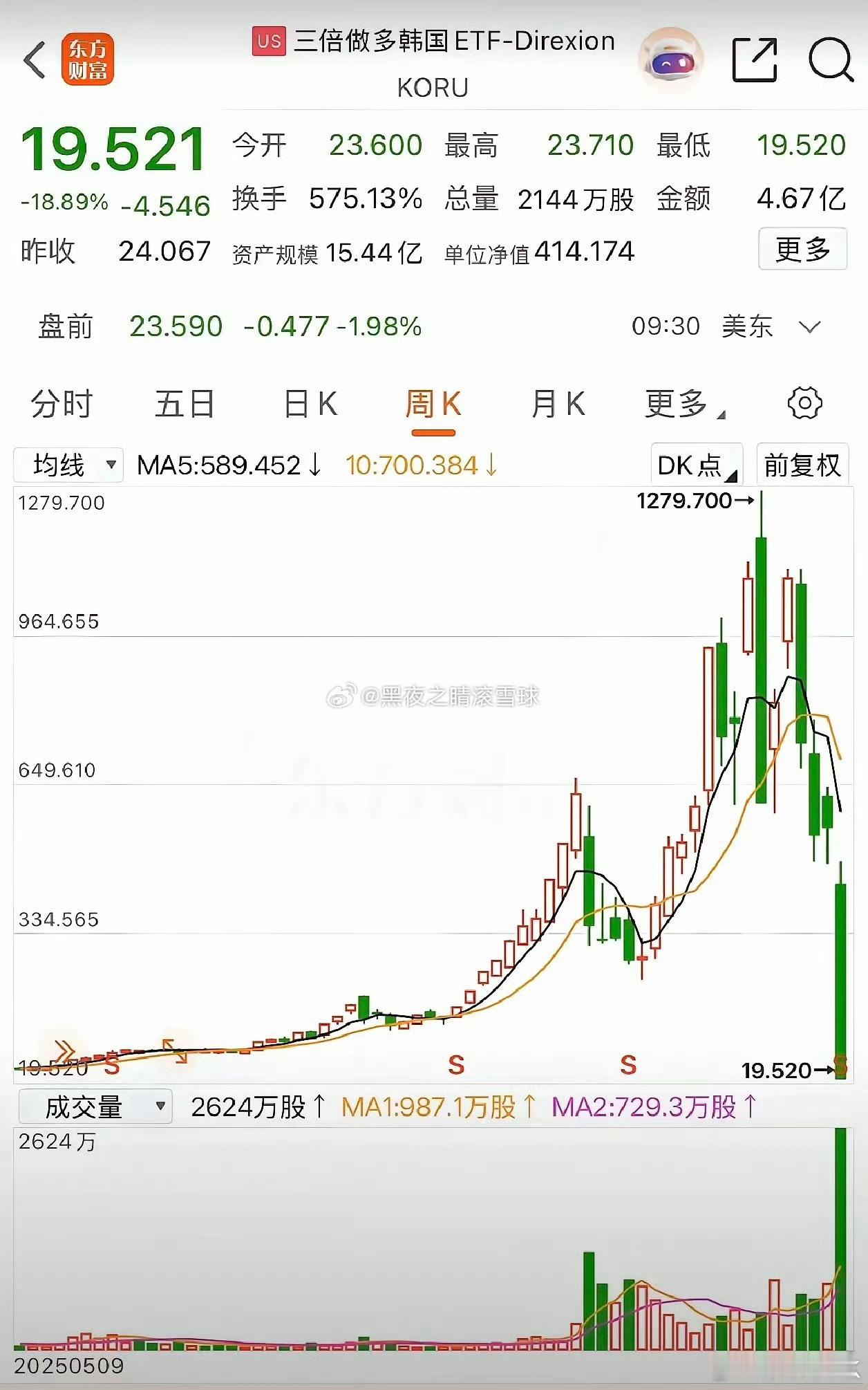 美股光通信板块大跌，中际旭创跌超10%创业板光模块站在光里光站在哪里