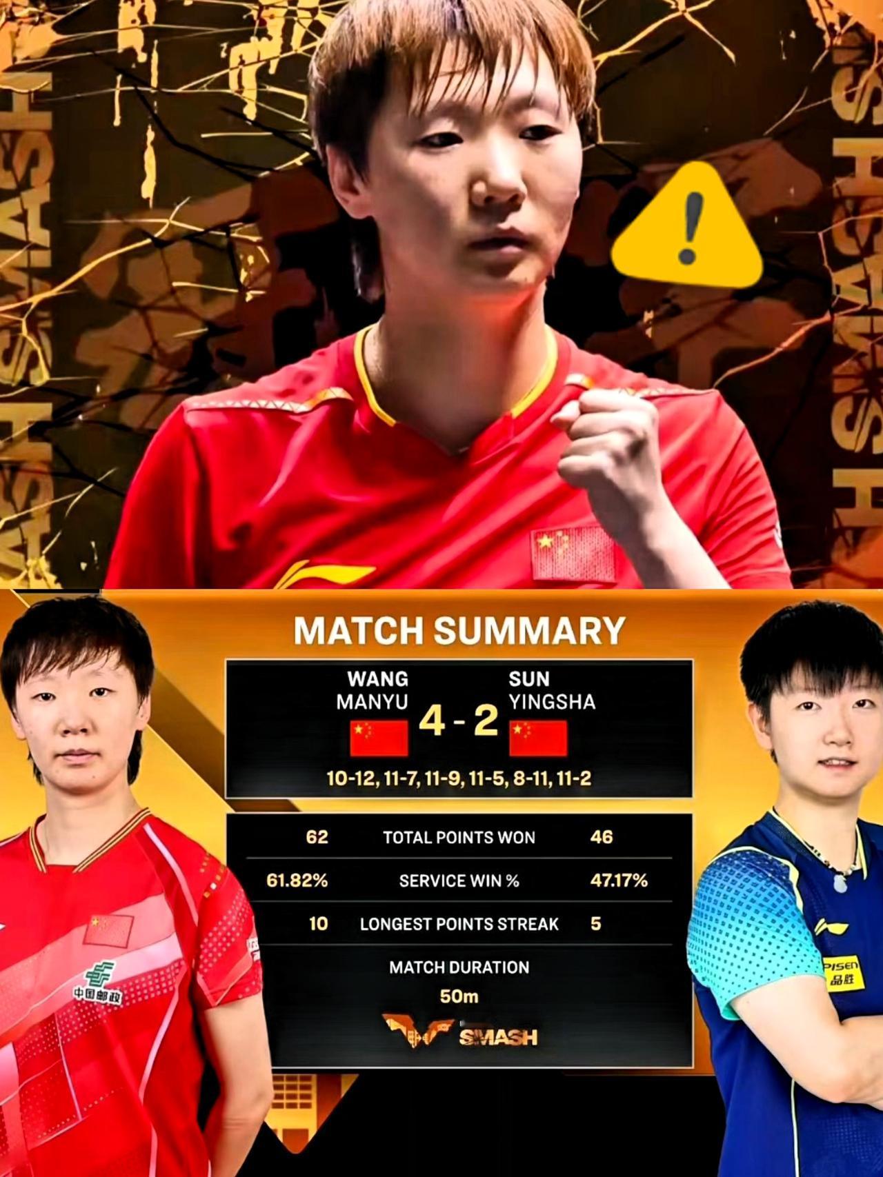 王曼昱赢了！这场球我看得心都快跳出来，全场加油声几乎全往对面倒的时候，我攥