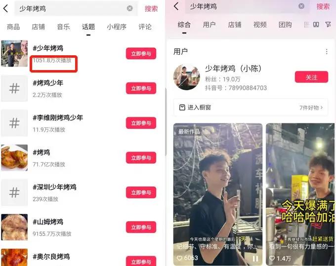 16岁，靠一只烤鸡月入20万，他让多少餐饮老炮汗颜！2025年12月16日，深