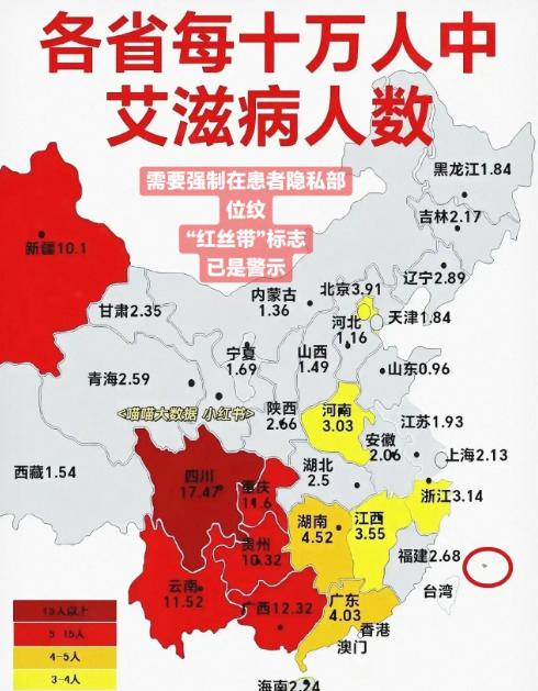 一位艾滋病防治专家说:“艾滋病可不只是通过性传播了，现如今，我国的艾滋病感染者