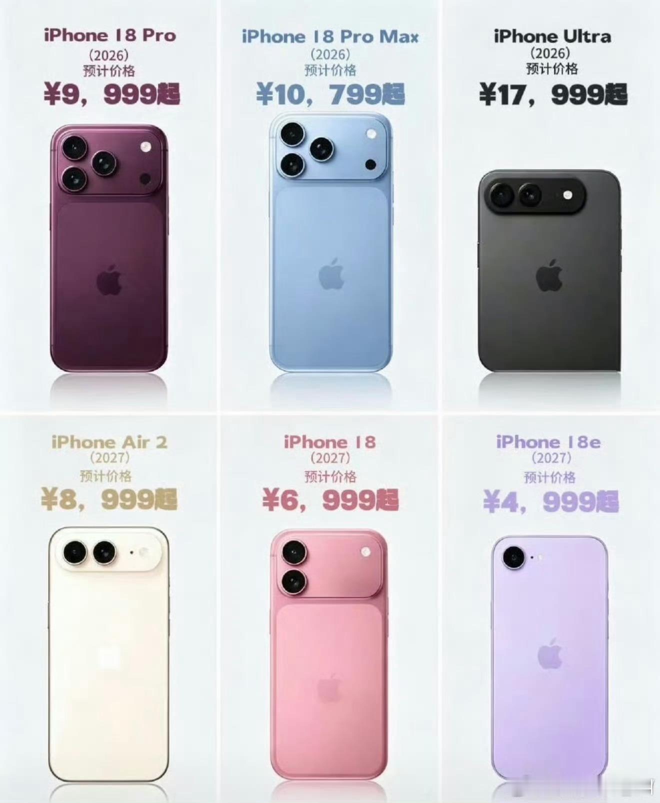 这iPhone18也太贵了啊打工一个月赚到一部手机吗