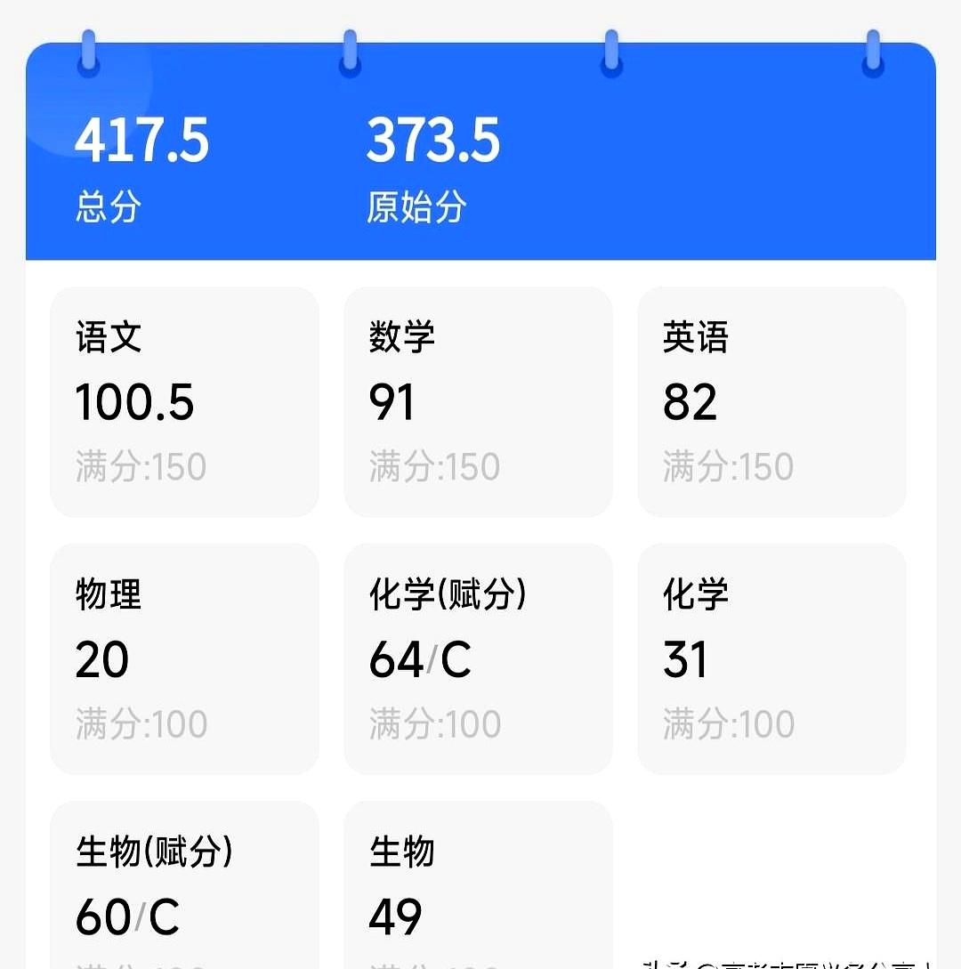 两年前进重点高中那天，家里像过年，电话一通通打出去，仿佛三年后985只是走个程序