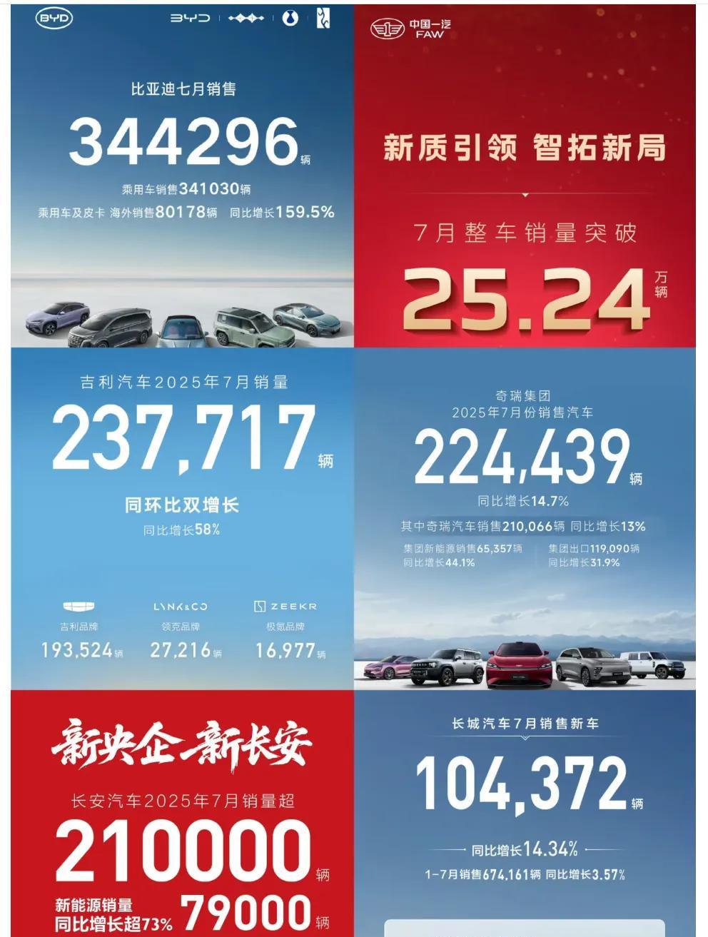 大家伙不认可了吗？