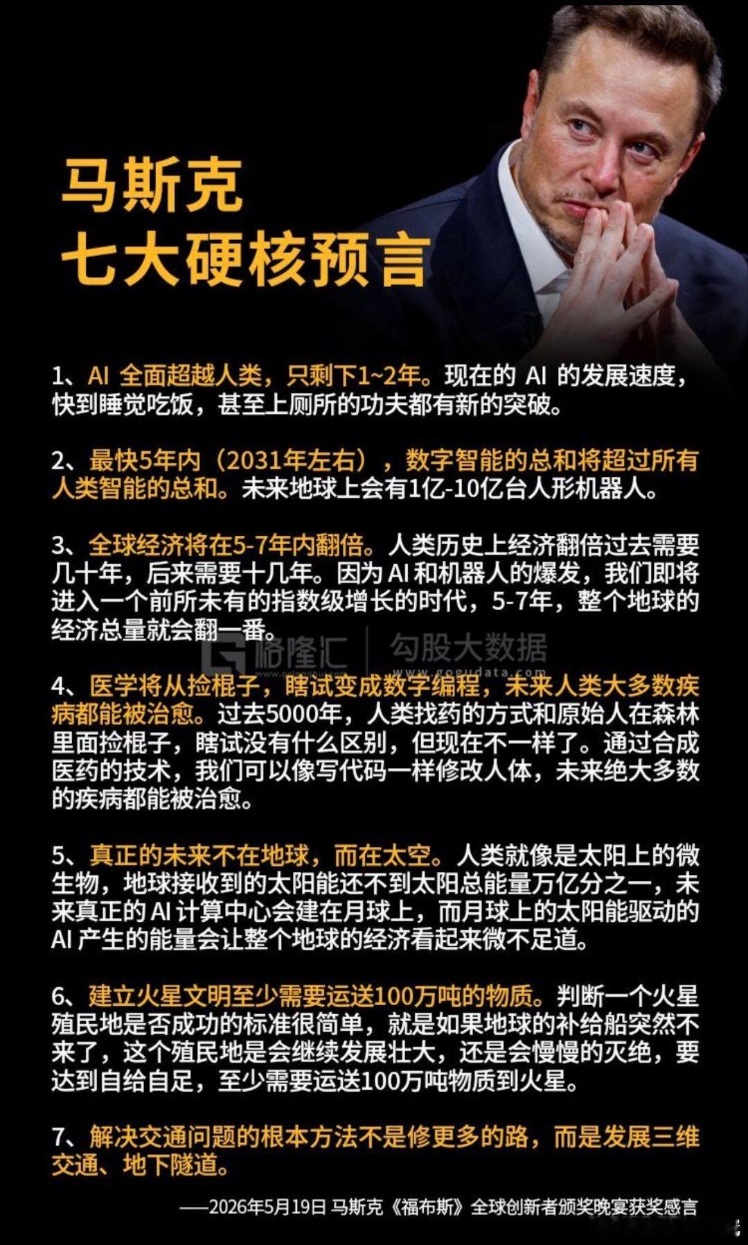 马斯克的这一观点，真的是……
