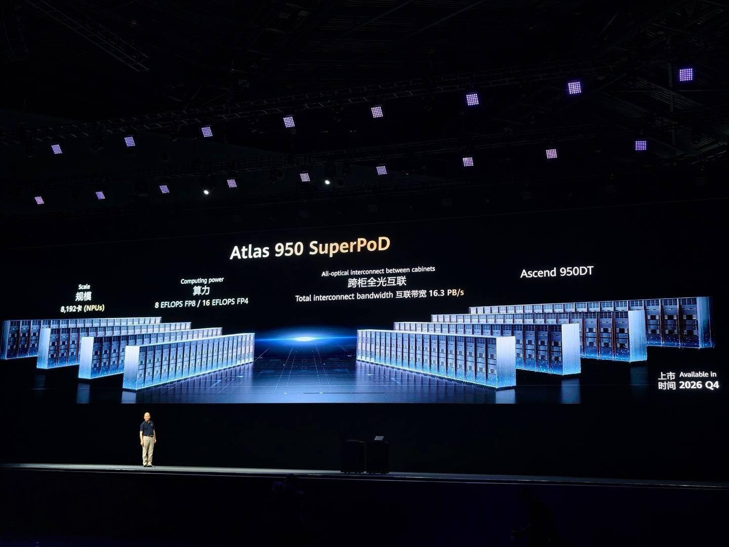 远超英伟达，华为发布最新人工智能超节点＋集群Atlas950！