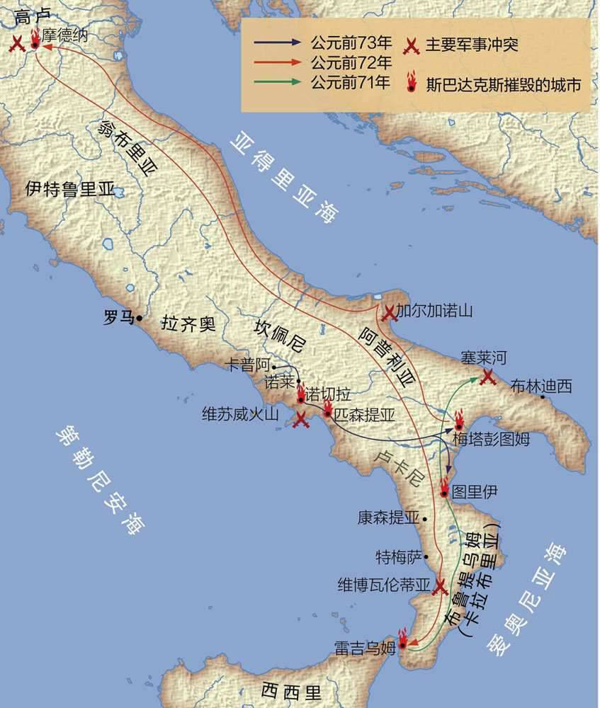 斯巴达克斯起义