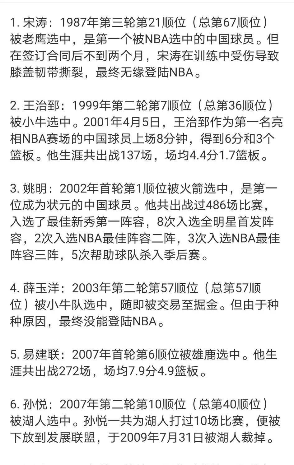 杨瀚森大概率成为中国第10位被NBA选中的球员。前9名中国球员如下：宋涛、薛玉