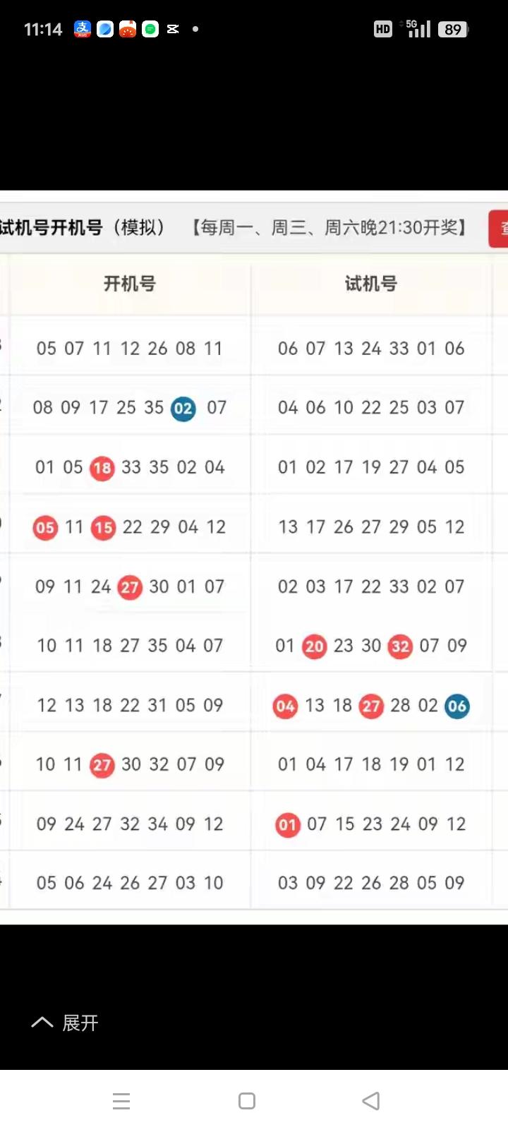 一、前置数据回顾1、剩余前区15个备选号码（无杀号、三区完整留存）一