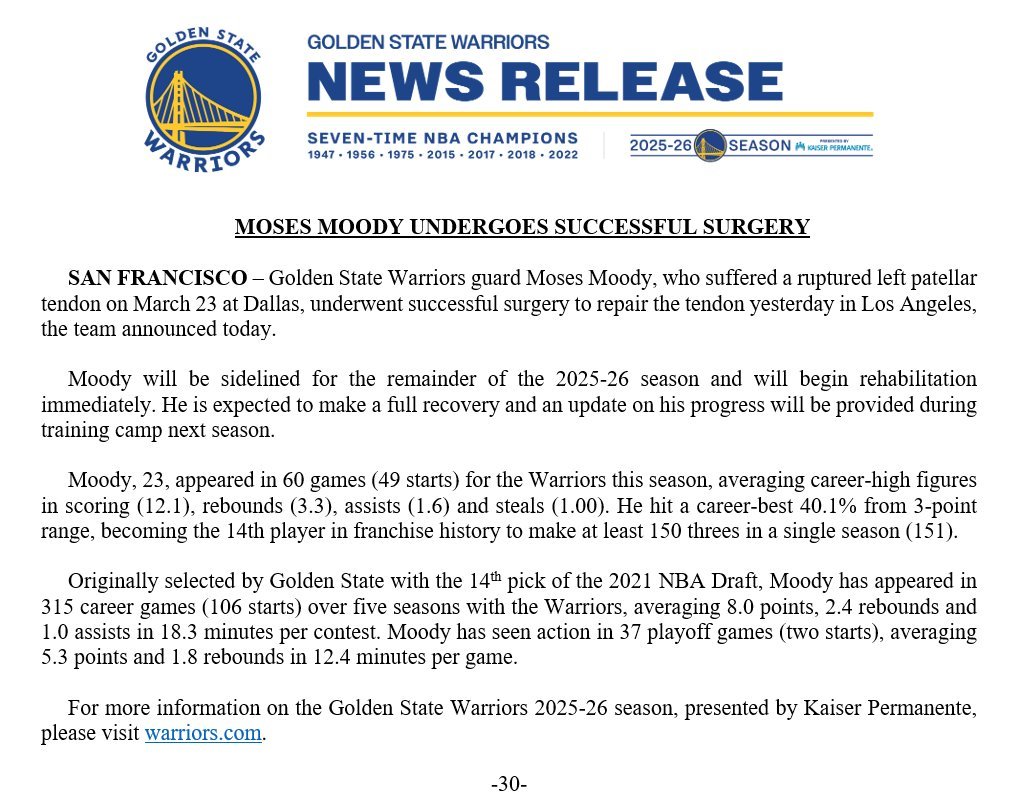 勇士官方：moody在洛杉矶手术成功，确认赛季报销，即将开始康复治疗！MRI（