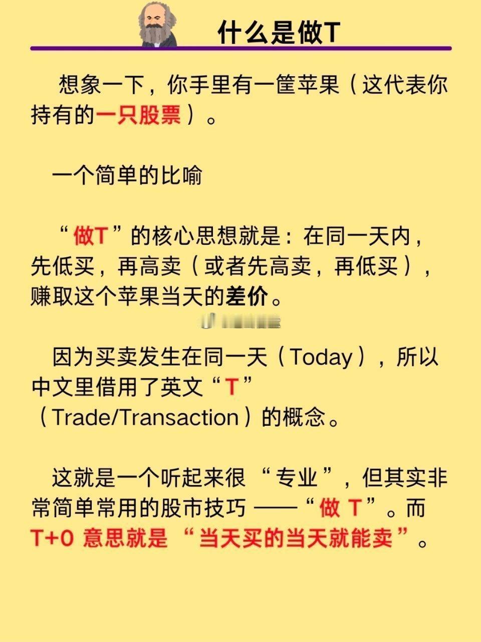 每天一个股票小知识——做T做T做t做t的交易技巧股票知识金融知识股票