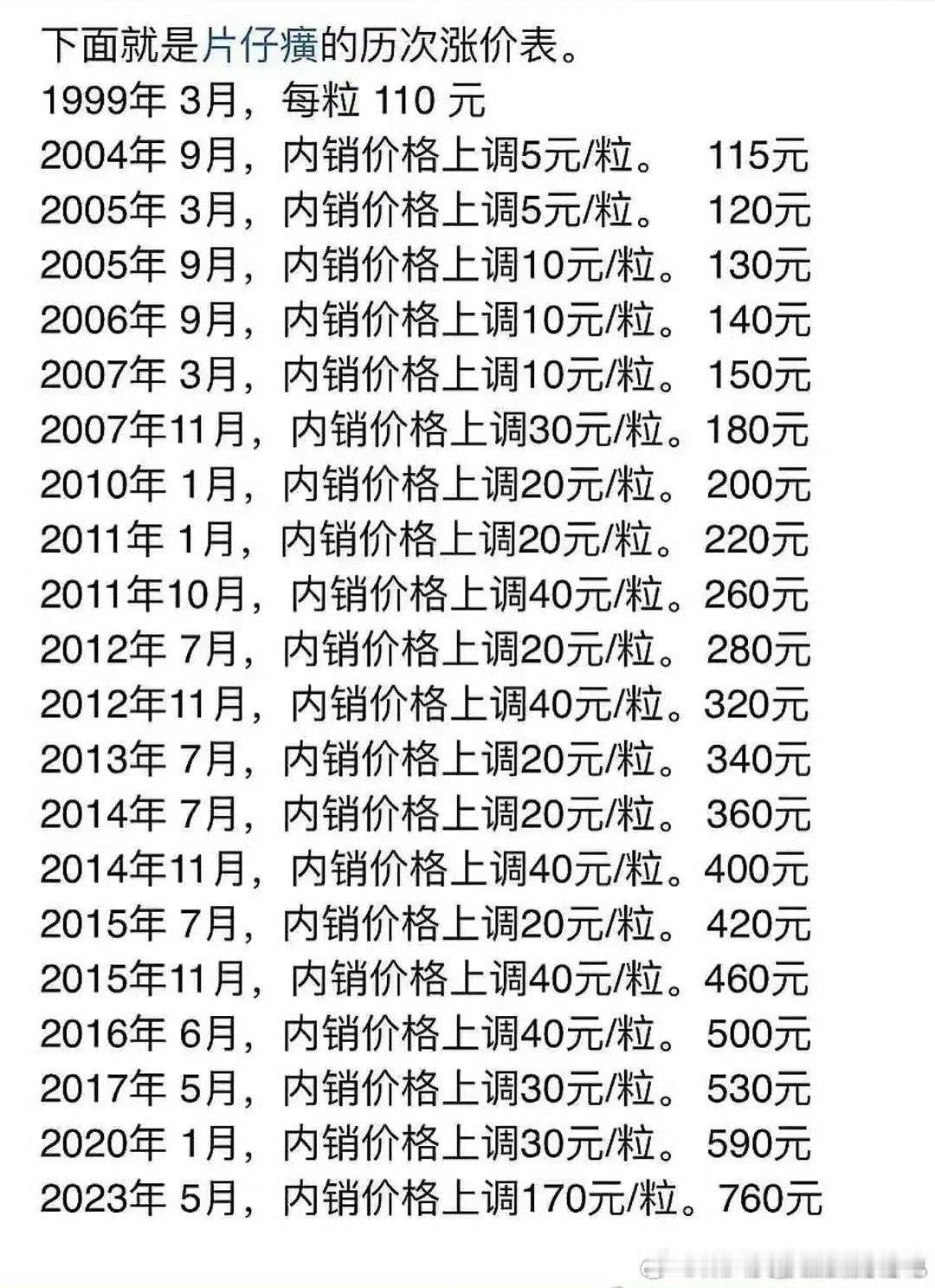 我坚信，片仔癀药锭和股价，将来一定会上千元。而且时间不会太久了。