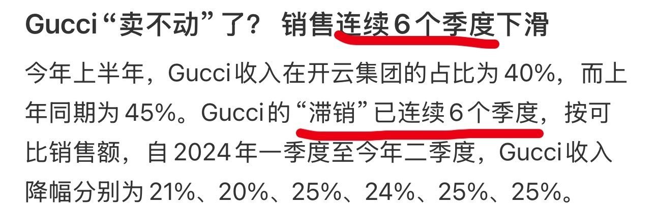 原来gucci已经连续六个季度暴跌了[笑着哭][笑着哭]缩水了将近一半​​​
