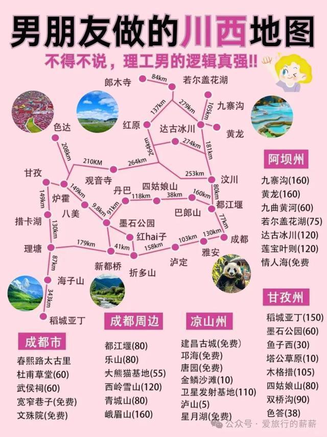 终于有人把川西旅游说明白了❗附路线攻略