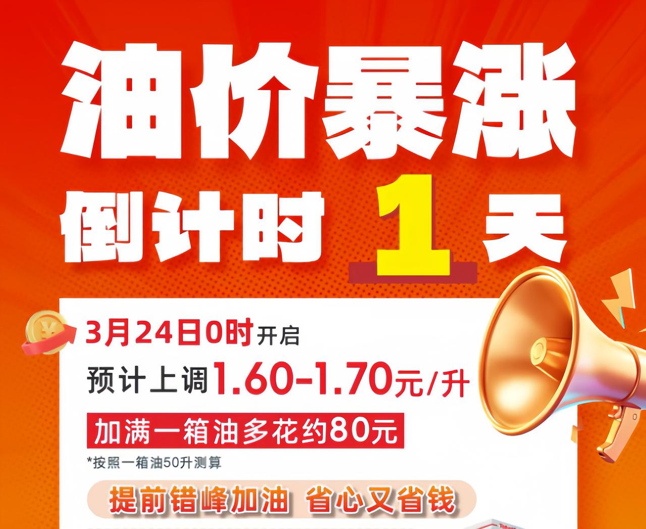 2026年，3月23日，油价即将上调。加满一箱油多花80元。