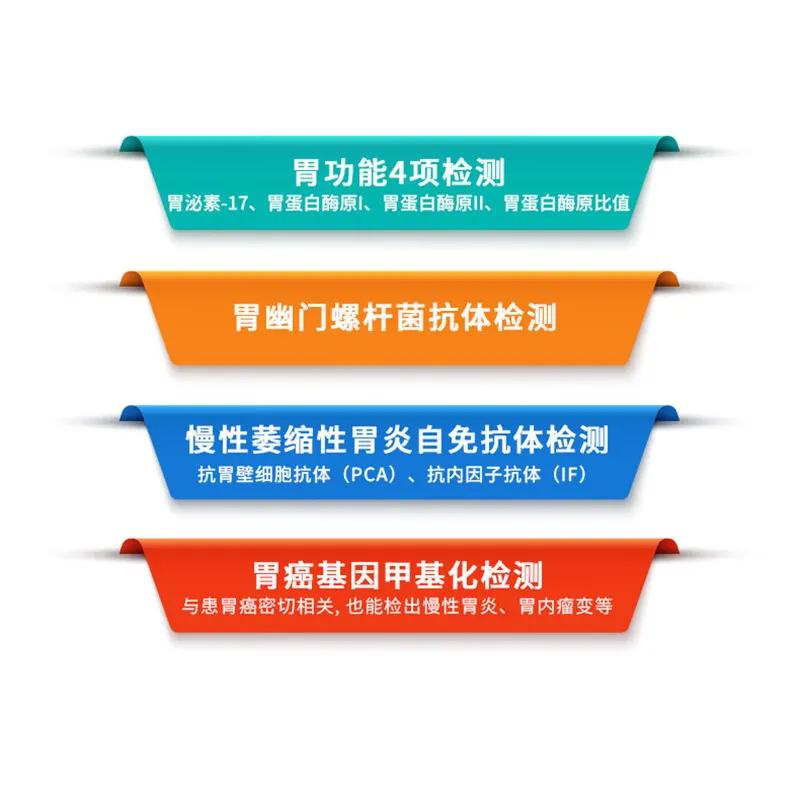 胃蛋白酶原检测适用于以下人群：1. 有胃部不适症状者：如果您经常出现胃痛、