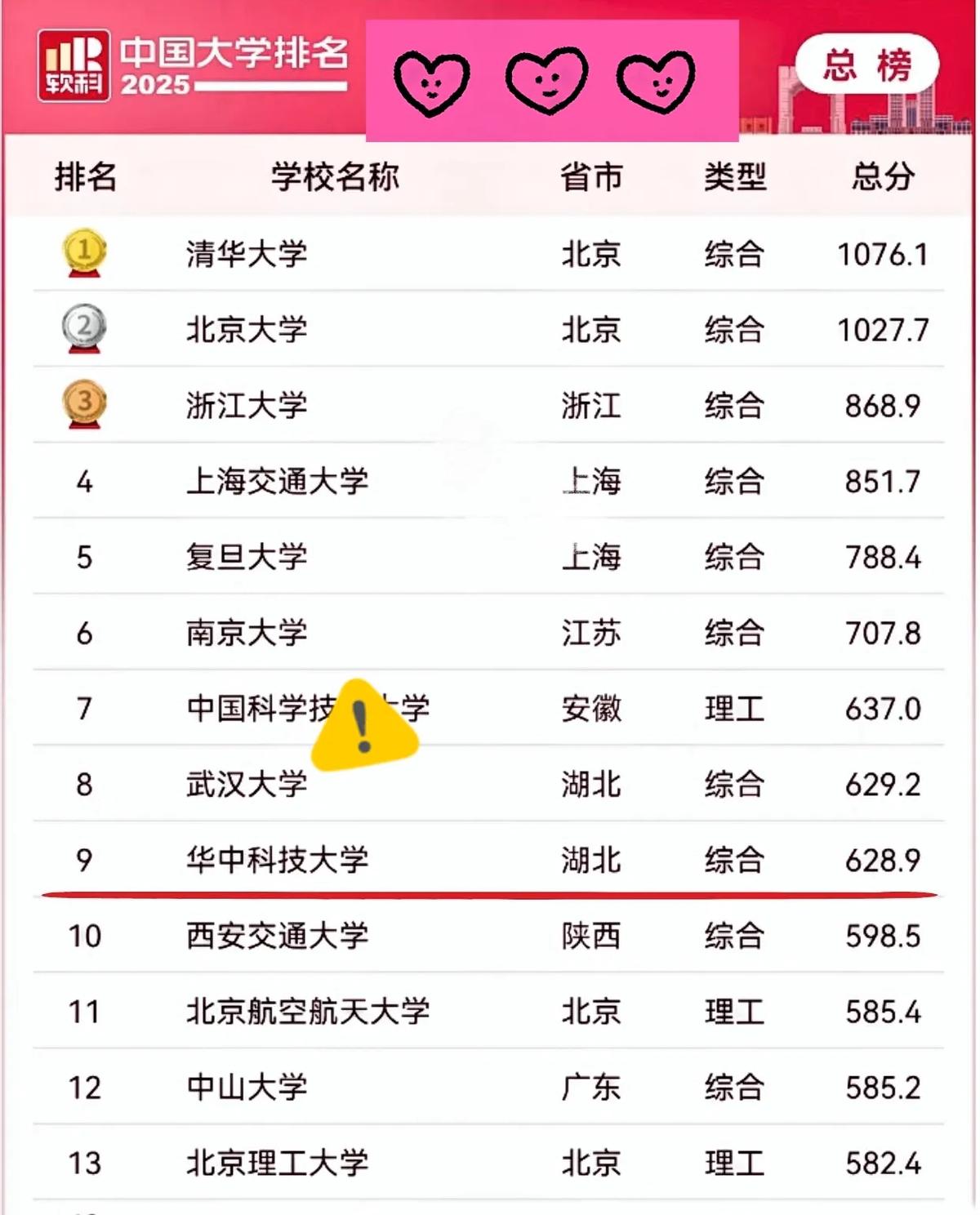 诬告差点把武大男生肖某逼上天台！法院判了清白，键盘侠却还在狂欢，他三次想跳下