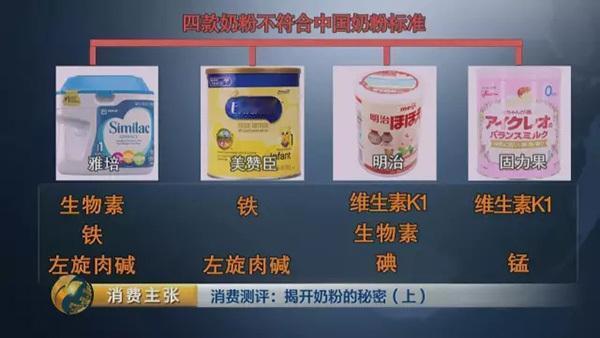 你买的“进口奶粉”，竟可能是县城黑作坊的“三无产品”？这桩令人震惊的假奶粉案件，