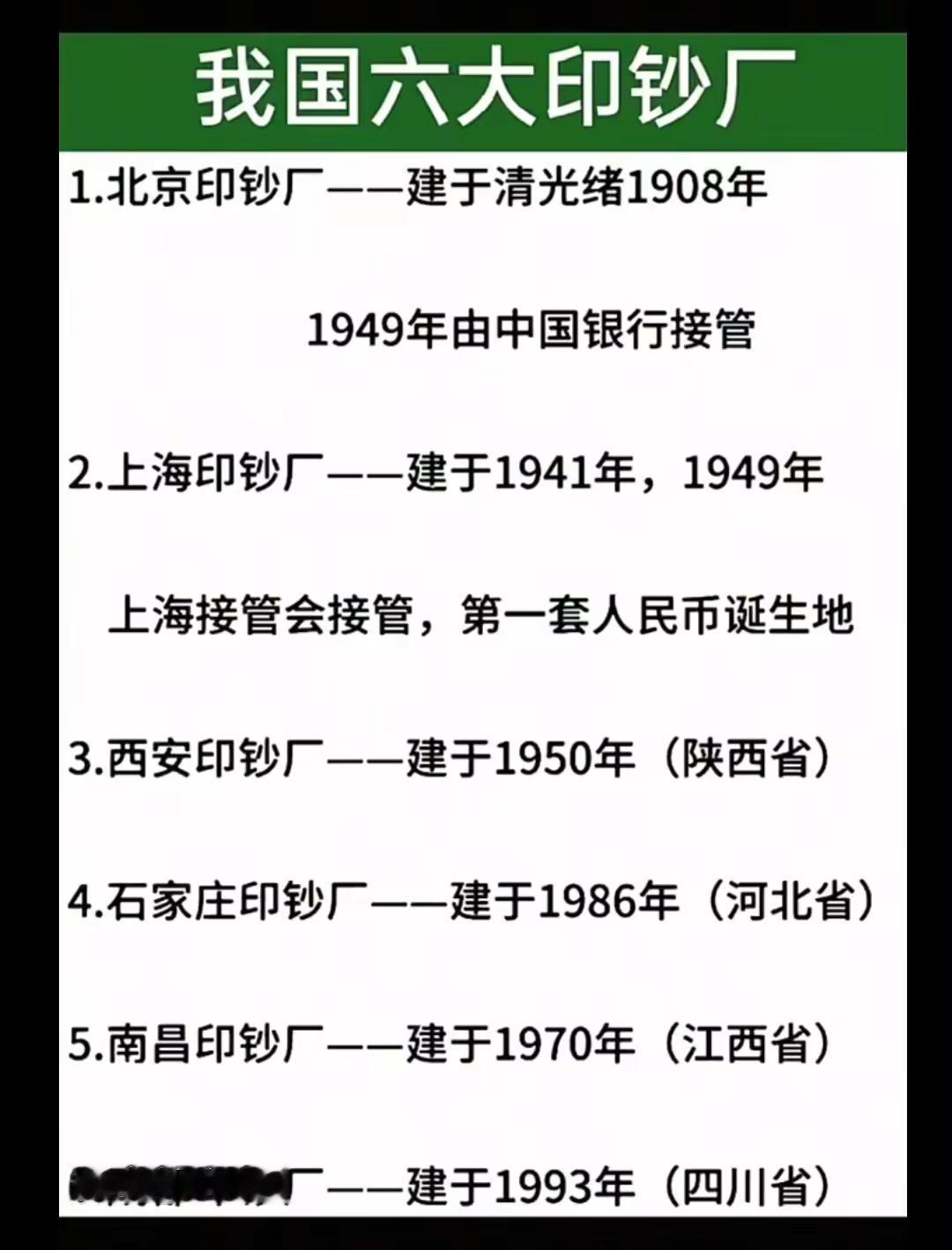 我国六大印刷厂