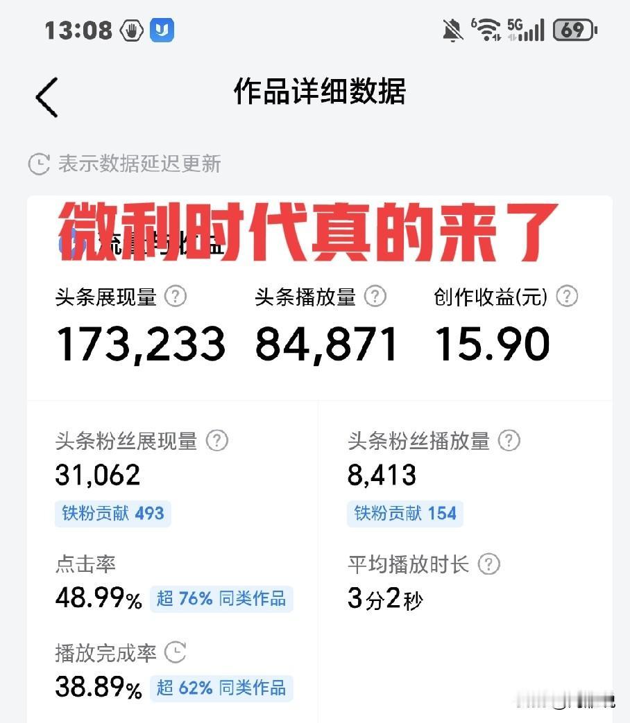 差点忘了，咱们民生话题还包含自媒体创业呢，以前我总讲，那是因为希望粉丝也通过自媒