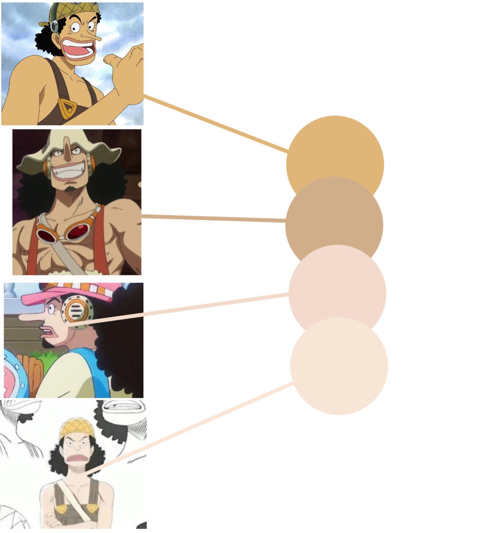 海贼王海贼王乌索普的美白之路