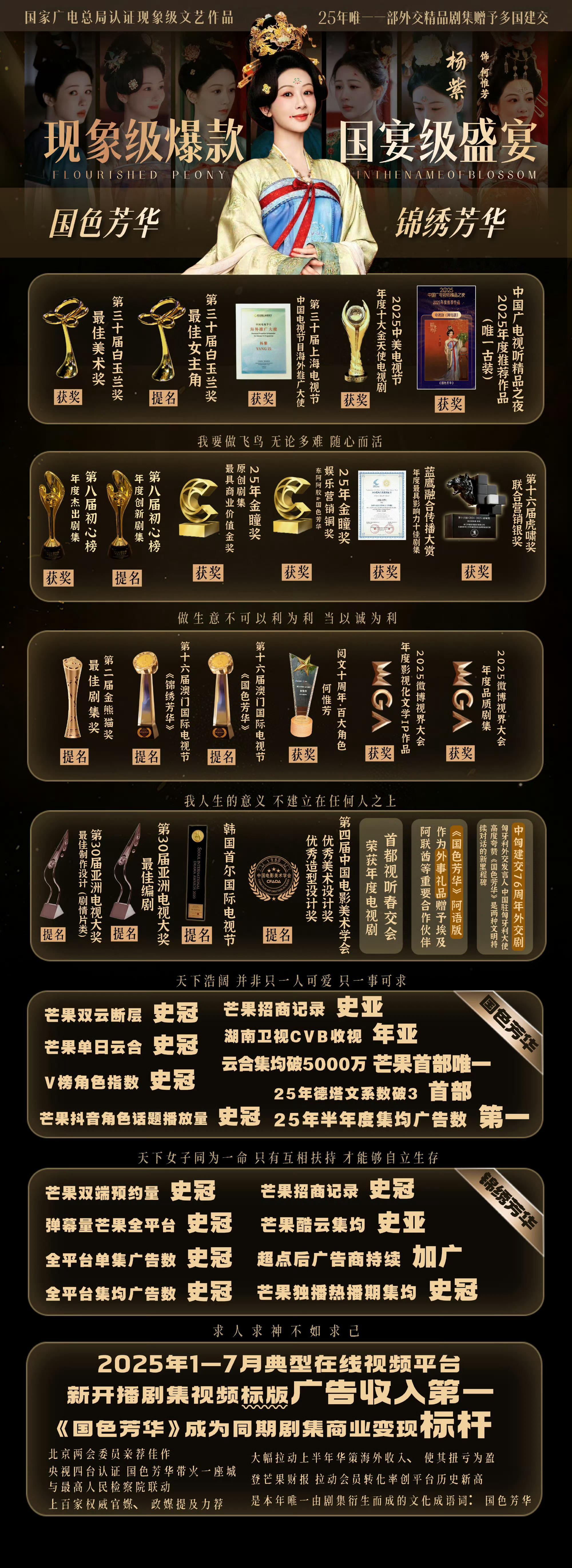 六公主报道杨紫国色芳华研讨会优秀的文化作品总经的起观众的不断重温和专业人士的研讨