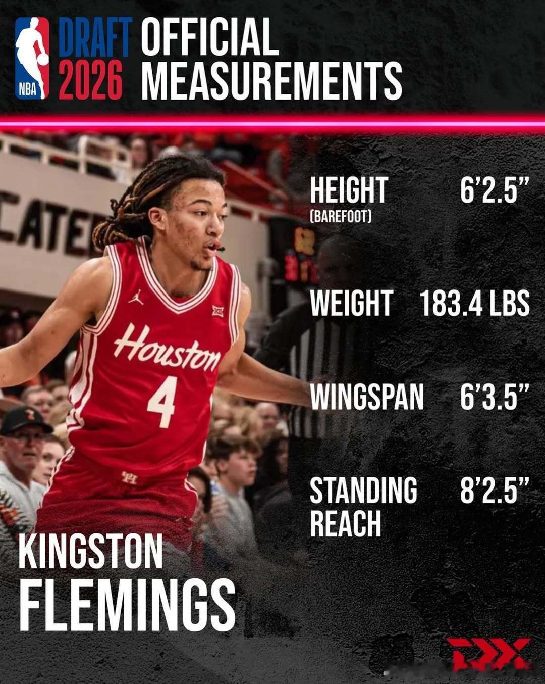 金斯顿·弗莱明斯(KingstonFlemings)2026年NBA联合试训体
