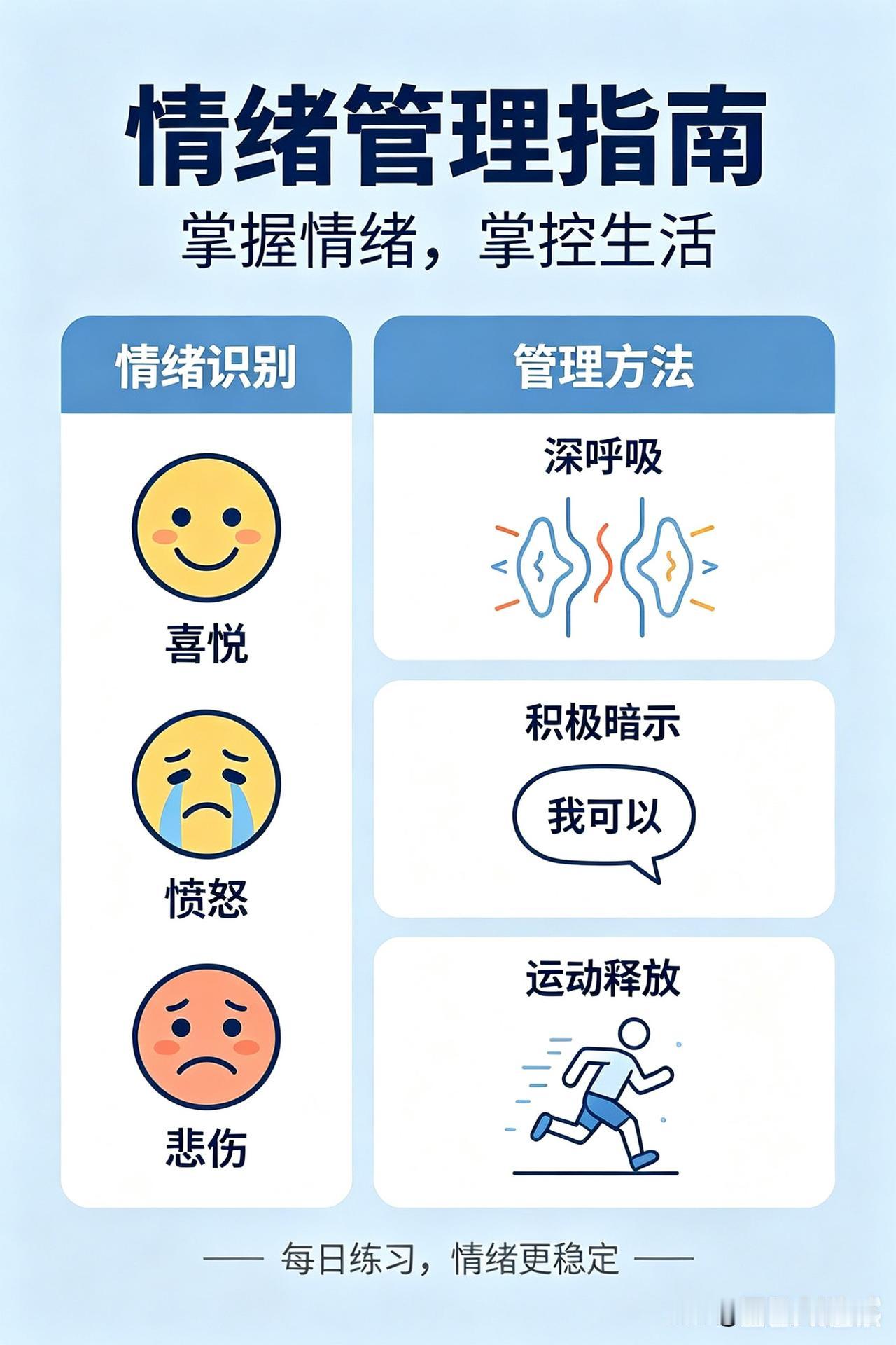 曾仕强：真正厉害的人，都懂情绪管理读懂这篇，少走10年弯路情绪没有好