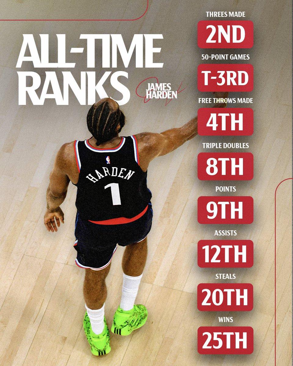 你仔细去看小卡*的失误率就知道了首先小卡在全场遭受大量包夹以及掌控大量球权的情